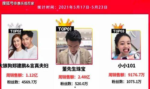 爆料汕头网红视频,一场视觉盛宴与城市魅力的碰撞